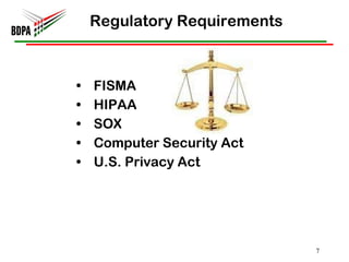 Regulatory Requirements FISMA  HIPAA SOX Computer Security Act U.S. Privacy Act 