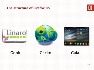 The structure of Firefox OS




  Gonk              Gecko     Gaia

                                     9
 