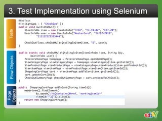 3. Test Implementation using Selenium
 Tests
 Flow Objects
Objects
 Page
 