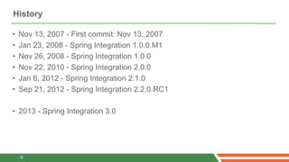 History

•   Nov 13, 2007 - First commit: Nov 13, 2007
•   Jan 23, 2008 - Spring Integration 1.0.0.M1
•   Nov 26, 2008 - Spring Integration 1.0.0
•   Nov 22, 2010 - Spring Integration 2.0.0
•   Jan 6, 2012 - Spring Integration 2.1.0
•   Sep 21, 2012 - Spring Integration 2.2.0.RC1

• 2013 - Spring Integration 3.0




    9
 