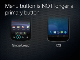 Menu button is NOT longer a
primary button




  Gingerbread       ICS
 