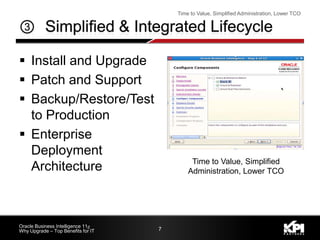 Time to Value, Simplified Administration, Lower TCO




 Install and Upgrade
 Patch and Support
 Backup/Restore/Test
  to Production
 Enterprise
  Deployment
                                             Time to Value, Simplified
  Architecture                              Administration, Lower TCO




Oracle Business Intelligence 11g
Why Upgrade – Top Benefits for IT   7
 