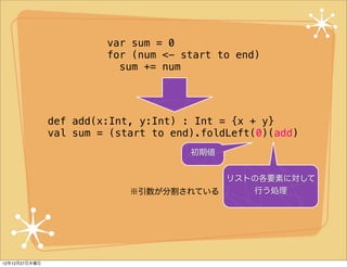 var sum = 0
                        for (num <- start to end)
                          sum += num




               def add(x:Int, y:Int) : Int = {x + y}
               val sum = (start to end).foldLeft(0)(add)
                                      初期値


                                        リストの各要素に対して
                            ※引数が分割されている    行う処理




12年12月27日木曜日
 
