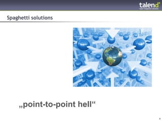 Spaghetti solutions




           „point-to-point hell“
© Talend 2011                      8
 