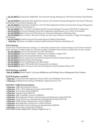 Database




o Doc ID 388577.1 Using Oracle 10gR2 RAC and Automatic Storage Management with Oracle E-Business Suite Release
12
o Doc ID 455398.1 Using Oracle Real Application Clusters and Automatic Storage Management with Oracle E-Business
Suite Release 11i and Oracle Database 11g
o Doc ID 466649.1 Using Oracle 11g Release 1 (11.1.0.7) Real Application Clusters and Automatic Storage Management
with Oracle E-Business Suite Release 12
o Doc ID 762024.1 How To Ensure Load Balancing Of Concurrent Manager Processes In PCP-RAC Configuration
o Doc ID 241370.1 Concurrent Manager Setup and Configuration Requirements in an 11i RAC Environment
o Doc ID 1057802.1 Best Practices for Performance for Concurrent Managers in E-Business Suite
o Doc ID 552028.1 How to Ensure That Source Nodes Are Not Used on Failover From RAC to Single Tier Dataguard
Environment
o Doc ID 271090.1 Parallel Concurrent Processing Failover/Failback Expectations
o –Click here. Maximum Availability Architecture(MAA):Oracle E-Business Suite Release 12

22.21 Patching
As part of an overall maintenance strategy, it is critical that customers have a formal strategy to stay in front of known
issues and bugs. To make it easier for customers to obtain and deploy fixes for known critical issues we have created.
o Doc ID 1082394.1 11.2.0.X Grid Infrastructure PSU Information
o Doc ID 438314.1 Critical Patch Update - Introduction to Database n-Apply CPUs.
o Doc ID 756671.1 Oracle Recommended Patches -- Oracle Database.
o Doc ID 850471.1 Oracle Announces First Patch Set Update For Oracle Database Release 10.2.
o Doc ID 761111.1 Online Patches (Hot Patching).
o Doc ID 405820.1 10.2.0.X CRS Bundle Patch Information.
o Doc ID 844983.1 Apply CRS Bundle Patch Using opatch auto Option.
o Doc ID 850471.1 Oracle Announces First Patch Set Update For Oracle Database Release 10.2

22.22 Weblogic and RAC
o Doc ID 1086009.1 Grid Control 11g Fusion Middleware and Weblogic Server Management New Features

22.23 Websphere and RAC
o Click here. Using Oracle Real Application Cluster (RAC) with WebSphere Process Server.
o Click here. Enabling Oracle pooling in WebSphere Application Server V6.1.

22.24 RAC 11gR2 Documentation:
o Click here. 11gR2 Documentation Library.
o Click here. 2 Day + Real Application Clusters Guide E10743-02.
o Click here. New Features Guide E10881-03.
o Click here. Upgrade Guide E10819-02.
o Click here. High Availability Overview E10804-03.
o Click here. Real Application Clusters Administration and Deployment Guide E10718-08.
o Click here. Oracle Clusterware Administration and Deployment Guide E10717-08.
o Click here. (ASM) Storage Administrator's Guide E10500-04.
o Click here. Real Application Testing User’s Guide E12254-02.
o Click here. Oracle Data Guard Concepts and Administration E10700-02.
o Click here. Oracle Data Guard Broker E10702-02.
Oracle Global Customer Support, RAC Assurance Walgreens Page 161




                                                          14                                               371
 