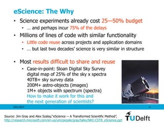 eScience: The Why
      • Science experiments already cost 25—50% budget
             • … and perhaps incur 75% of the delays
      • Millions of lines of code with similar functionality
             • Little code reuse across projects and application domains
             • … but last two decades‘ science is very similar in structure

      • Most results difficult to share and reuse
             • Case-in-point: Sloan Digital Sky Survey
               digital map of 25% of the sky x spectra
               40TB+ sky survey data
               200M+ astro-objects (images)
               1M+ objects with spectrum (spectra)
               How to make it work for this and
               the next generation of scientists?
      2012-2013                                                                   6



Source: Jim Gray and Alex Szalay,―eScience -- A Transformed Scientific Method‖,
http://research.microsoft.com/en-us/um/people/gray/talks/NRC-CSTB_eScience.ppt
 