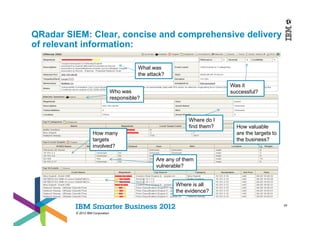 QRadar SIEM: Clear, concise and comprehensive delivery
of relevant information:

                                             What was
                                             the attack?

                                                                              Was it
                                  Who was                                     successful?
                                  responsible?



                                                                 Where do I
                                                                 find them?     How valuable
                    How many                                                    are the targets to
                    targets                                                     the business?
                    involved?

                                                    Are any of them
                                                    vulnerable?


                                                           Where is all
                                                           the evidence?

                                                                                                     24

         © 2012 IBM Corporation
 