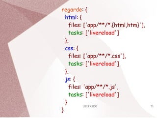 2013 KSDG 71
regarde: {
html: {
files: ['app/**/*.{html,htm}'],
tasks: ['livereload']
},
css: {
files: ['app/**/*.css'],
tasks: ['livereload']
},
js: {
files: 'app/**/*.js',
tasks: ['livereload']
}
}
 