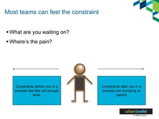 Most teams can feel the constraint
 What are you waiting on?
 Where’s the pain?
Constraints before you in a
process feel like not enough
work.
Constraints after you in a
process are annoying or
painful
 