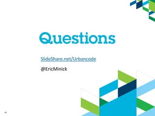 40
SlideShare.net/Urbancode
@EricMinick
 