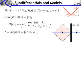 Subdifferentials and Models
@J(x) = {⌘  8 y, J(y) > J(x)+h⌘, y

|x|

xi}

Example: J(x) = ||x||1
⇢
supp(⌘) = I,
@||x||1 = ⌘ 
8 j 2 I, |⌘j | 6 1
/

I = supp(x) = {i  xi 6= 0}

@J(x)
0

x

 