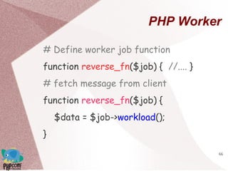 66
PHP Worker
# Define worker job function
function reverse_fn($job) { //.... }
# fetch message from client
function reverse_fn($job) {
$data = $job->workload();
}
 