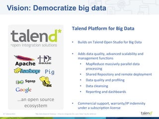 ©	
  Talend	
  2013	
   	
   	
   	
  “Big	
  Data	
  beyond	
  Hadoop	
  –	
  How	
  to	
  integrate	
  ALL	
  your	
  Data”	
  by	
  Kai	
  Wähner	
  
	
  
…an	
  open	
  source	
  
ecosystem	
  
Talend	
  PlaAorm	
  for	
  Big	
  Data	
  
	
  
•  Builds	
  on	
  Talend	
  Open	
  Studio	
  for	
  Big	
  Data	
  
•  Adds	
  data	
  quality,	
  advanced	
  scalability	
  and	
  
management	
  funcPons	
  
•  MapReduce	
  massively	
  parallel	
  data	
  
processing	
  
•  Shared	
  Repository	
  and	
  remote	
  deployment	
  
•  Data	
  quality	
  and	
  proﬁling	
  
•  Data	
  cleansing	
  
•  ReporPng	
  and	
  dashboards	
  
•  Commercial	
  support,	
  warranty/IP	
  indemnity	
  
under	
  a	
  subscripPon	
  license	
  
Pig
Vision: Democratize big data
 