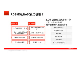 Copyright © 2013, Oracle and/or its affiliates. All rights reserved.24
RDBMSとNoSQLの役割？	
NoSQL
シンプルなアクセス・パターン
パフォーマンスのために
一貫性を犠牲に
特別なデータ形式
シンプルな操作
RDBMS
結合を含む複雑なクエ
リー
ACID　トランザクション
定義されたスキーマ
豊富なツール
  あらゆる要件を満たす単一の
ソリューションはない
  組み合わせて最適化する
スケーラビリティ
パフォーマンス
高可用性
使いやすさ
SQL/結合
ACID トランザクション
 