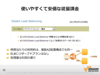 © 2012 Amazon.com, Inc. and its affiliates. All rights reserved. May not be copied, modified or distributed in whole or in part without the express consent of Amazon.com, Inc.
10
使いやすくて安価な従量課金
時間当たりの利用料は、複数AZ配置構成でも同一
ELBにリザーブドプランはなし
処理量は右図の通り
2013年6月12日現在
50K
⇒100K
50K
50K
50K
 