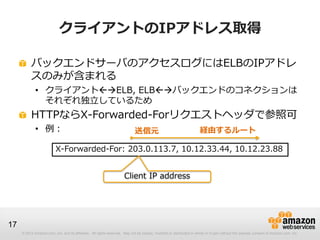 © 2012 Amazon.com, Inc. and its affiliates. All rights reserved. May not be copied, modified or distributed in whole or in part without the express consent of Amazon.com, Inc.
17
クライアントのIPアドレス取得
バックエンドサーバのアクセスログにはELBのIPアドレ
スのみが含まれる
• クライアントELB, ELBバックエンドのコネクションは
それぞれ独立しているため
HTTPならX-Forwarded-Forリクエストヘッダで参照可
• 例：
X-Forwarded-For: 203.0.113.7, 10.12.33.44, 10.12.23.88
Client IP address
送信元 経由するルート
 