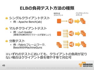 © 2012 Amazon.com, Inc. and its affiliates. All rights reserved. May not be copied, modified or distributed in whole or in part without the express consent of Amazon.com, Inc.
49
ELBの負荷テスト方法の種類
シングルクライアントテスト
• 例：Apache Bench(ab)
マルチクライアントテスト
• 例：curl-loader
(都度DNS解決を行うツールが望ましい)
分散テスト
• 例：Fabricフレームワーク、
BeesWithMachineGuns
※いずれのテストにおいても、クライアントの負荷が足り
ない場合はクライアント数を増やす等で対応可
負荷生成
クライアント
バックエンドイン
スタンス
 