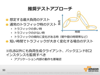 © 2012 Amazon.com, Inc. and its affiliates. All rights reserved. May not be copied, modified or distributed in whole or in part without the express consent of Amazon.com, Inc.
50
推奨テストアプローチ
想定する最大負荷のテスト
通常のトラフィック時のテスト
• トラフィックの多い時
• トラフィックの少ない時
• トラフィックの傾向に変化がある時（朝や昼の時間帯など）
短い時間でトラフィックが大きく変化する場合のテスト
※ELB以外にも負荷生成クライアント、バックエンドEC2
インスタンスも監視すべき
• アプリケーション内部の動作も要確認
時間
負荷
 