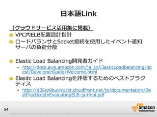 © 2012 Amazon.com, Inc. and its affiliates. All rights reserved. May not be copied, modified or distributed in whole or in part without the express consent of Amazon.com, Inc.
54
日本語Link
（クラウドサービス活用集に掲載）
VPC内ELB配置設計指針
ロードバランサとSocket接続を使用したイベント通知
サーバの負荷分散
Elastic Load Balancing開発者ガイド
• http://docs.aws.amazon.com/ja_jp/ElasticLoadBalancing/lat
est/DeveloperGuide/Welcome.html
Elasitc Load Balancingを評価するためのベストプラク
ティス
• http://d36cz9buwru1tt.cloudfront.net/jp/documentation/Be
stPracticesInEvaluatingELB-ja-final.pdf
 
