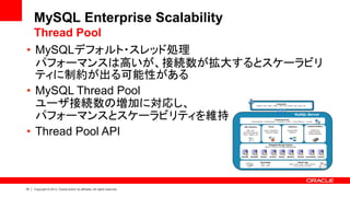 79 Copyright © 2013, Oracle and/or its affiliates. All rights reserved.
• MySQLデフォルト・スレッド処理
パフォーマンスは高いが、接続数が拡大するとスケーラビリ
ティに制約が出る可能性がある
• MySQL Thread Pool
ユーザ接続数の増加に対応し、
パフォーマンスとスケーラビリティを維持
• Thread Pool API
MySQL Enterprise Scalability
Thread Pool
 