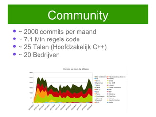Community
• ~ 2000 commits per maand
• ~ 7.1 Mln regels code
• ~ 25 Talen (Hoofdzakelijk C++)
• ~ 20 Bedrijven

 