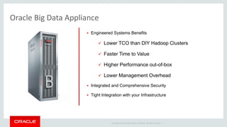 Copyright © 2014 Oracle and/or its affiliates. All rights reserved. | 
Oracle Big Data Appliance 
 Engineered Systems Benefits 
 Lower TCO than DIY Hadoop Clusters 
 Faster Time to Value 
 Higher Performance out-of-box 
 Lower Management Overhead 
 Integrated and Comprehensive Security 
 Tight Integration with your Infrastructure 
 