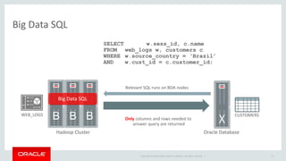 WEB_LOGS CUSTOMERS 
Copyright © 2014 Oracle and/or its affiliates. All rights reserved. | 
Big Data SQL 
27 
SELECT w.sess_id, c.name 
FROM web_logs w, customers c 
WHERE w.source_country = ‘Brazil’ 
AND w.cust_id = c.customer_id; 
Relevant SQL runs on BDA nodes 
10’s of Gigabytes of Data 
Only columns and rows needed to 
answer query are returned 
Big Data SQL 
B B B 
Hadoop Cluster 
Oracle Database 
 