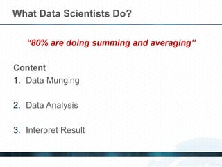 “80% are doing summing and averaging” 
Content 
1.Data Munging 
2.Data Analysis 
3.Interpret Result 
What Data Scientists Do?  