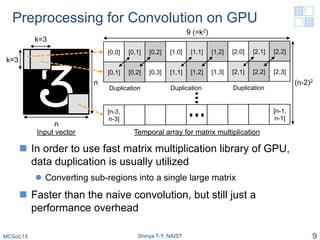 Preprocessing for Convolution on GPU
n  In order to use fast matrix multiplication library of GPU,
data duplication is usually utilized
l  Converting sub-regions into a single large matrix
n  Faster than the naive convolution, but still just a
performance overhead
MCSoC15 Shinya T-Y, NAIST 9
3
k=3
k=3
n
n
Input vector
[n-3,
n-3]
[n-1,
n-1]
Duplication Duplication
[0,0] [0,1] [0,2] [1,0] [1,1] [1,2] [2,0] [2,1] [2,2]
[0,1] [0,2] [0,3] [1,1] [1,2] [1,3] [2,1] [2,2] [2,3]
Duplication
9 (=k2)
(n-2)2
Temporal array for matrix multiplication
 