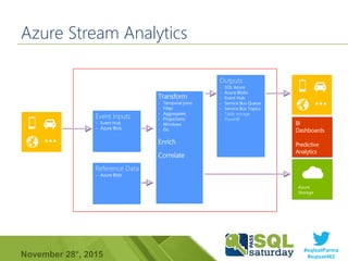 #sqlsatParma
#sqlsat462November 28°, 2015
Azure Stream Analytics
Data Source
Collect Process ConsumeDeliver
Event Inputs
- Event Hub
- Azure Blob
Transform
- Temporal joins
- Filter
- Aggregates
- Projections
- Windows
- Etc.
Enrich
Correlate
Outputs
- SQL Azure
- Azure Blobs
- Event Hub
- Service Bus Queue
- Service Bus Topics
- Table storage
- PowerBI
Azure
Storage
• Temporal Semantics
• Guaranteed delivery
• Guaranteed up time
Reference Data
- Azure Blob
 