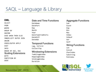 #sqlsatParma
#sqlsat462November 28°, 2015
SAQL – Language & Library
SELECT
FROM
WHERE
GROUP BY
HAVING
CASE WHEN THEN ELSE
INNER/LEFT OUTER JOIN
UNION
CROSS/OUTER APPLY
CAST
INTO
ORDER BY ASC, DSC
WITH
PARTITION BY
OVER
DateName
DatePart
Day
Month
Year
DateTimeFromParts
DateDiff
DateAdd
TumblingWindow
HoppingWindow
SlidingWindow
Duration
Sum
Count
Avg
Min
Max
StDev
StDevP
Var
VarP
Len
Concat
CharIndex
Substring
PatIndex
Lag, IsFirst
CollectTop
 