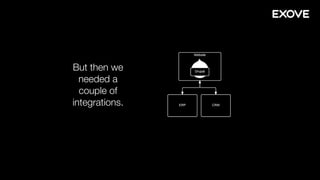 But then we
needed a
couple of
integrations.
 