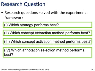 28Chifumi Nishioka chni@informatik.uni-kiel.de, K-CAP 2015
Research Question
• Research questions solved with the experiment
framework
(I) Which strategy performs best?
(II) Which concept extraction method performs best?
(III) Which concept activation method performs best?
(IV) Which annotation selection method performs
best?
 