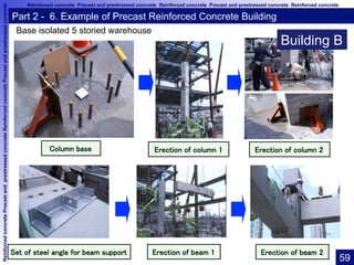 ReinforcedconcretePrecastandprestressedconcreteReinforcedconcretePrecastandprestressedconcrete Reinforced concrete Precast and prestressed concrete Reinforced concrete Precast and prestressed concrete Reinforced concrete
Column base	
 Erection of column 1	
Set of steel angle for beam support	
 Erection of beam 1	
Part 2 - 6. Example of Precast Reinforced Concrete Building
Base isolated 5 storied warehouse
Erection of column 2	
Erection of beam 2	
Building B
59	
 