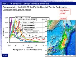 ReinforcedconcretePrecastandprestressedconcreteReinforcedconcretePrecastandprestressedconcrete Reinforced concrete Precast and prestressed concrete Reinforced concrete Precast and prestressed concrete Reinforced concrete
Part 2 - 9. Structural Damage in Past Earthquake
Damage during the 2011 Off the Pacific Coast of Tohoku Earthquake
Damage due to ground motion	
81-1	
Acc. Spectrum in Fukushima Prefecture	
500	
1000	
pSa(cm/s/s)	
1500	
2000	
2500	
Aizu-Wakamatsu FKS023	
Nihon-Matsu FKS019	
Souma FKS001	
Yanagawa FKS002	
Furudono FKS002	
Iidate FKS004	
Fukushima FKS003	
Period (s)	
Epicenter	
2011, March 11
14:46 pm
Mw=9.0	
 