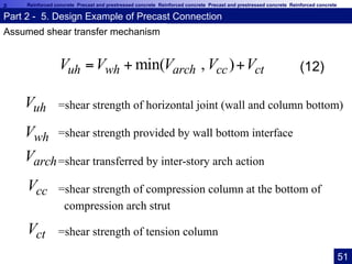 ReinforcedconcretePrecastandprestressedconcreteReinforcedconcretePrecastandprestressedconcrete Reinforced concrete Precast and prestressed concrete Reinforced concrete Precast and prestressed concrete Reinforced concrete
min( , )uh wh arch cc ctV V V V V= + +
=shear strength of horizontal joint (wall and column bottom)
=shear strength provided by wall bottom interface
=shear transferred by inter-story arch action
=shear strength of compression column at the bottom of
compression arch strut
=shear strength of tension column
ccV
archV
whV
uhV
ctV
Part 2 - 5. Design Example of Precast Connection	
Assumed shear transfer mechanism
(12)
51	
 