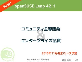 2015/10/25YaST を使って Linux をらくらく設定 11/47
&
openSUSE Leap 42.1New!
コミュニティ主導開発
エンタープライズ品質
2015年11月4日リリース予定
 