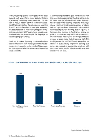 98 Report Card on American Education
CHAPTER FOUR
FIGURE 2 | INCREASES IN THE PUBLIC SCHOOL STAFF AND STUDENTS IN AMERICA SINCE 1970
Today, Wyoming spends nearly $18,500 for each
student each year. (For a more detailed history
of Wyoming’s spending habits, read the 17th edi-
tion of ALEC’s Report Card on American Educa-
tion.) That might be fine if students were receiving
$18,500 worth of education each year. However,
this does not seem to be the case; the gains of Wy-
oming students on NAEP exams have proved unre-
markable in recent years, despite the very large in-
crease in per-pupil funding.
This is not to pick on Wyoming, but instead to illus-
trate inefficiencies built into a system that has be-
come more responsive to the needs of its employ-
ees than to those who the system was created to
serve: students.
A common argument that goes hand-in-hand with
the need to increase school funding is the desire
to shrink the size of classrooms. Class sizes dic-
tate the size of the teaching force and thus play a
strong role in driving the cost structure of educa-
tion. As Figure 1 shows, the country has drastical-
ly increased per-pupil funding. But as Figure 2 il-
lustrates, that increase in funding has largely not
gone to increase teaching staff in order to support
smaller classes. Instead, non-teaching staff has in-
creased at a rate twice that of teaching staff. This
could perhaps be justified if there were clear ev-
idence of substantially improved learning out-
comes as a result of surrounding students with
more and more adults. Unfortunately that evi-
dence does not exist.
Source: Heritage Foundation
138%	
  
84%	
  
60%	
  
8%	
  
Non-­‐teaching	
  workforce	
  
increase	
  
Total	
  staﬀ	
  increase	
   Teaching	
  staﬀ	
  increase	
   Students	
  
 