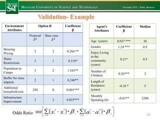 Validation- Example
Environment
Attributes
Option B Coefficient
𝛃
Proposal
𝑋 𝑝
Base case
𝑋 𝑏
Housing
Pricing
2 2 0.284 **
Water
Restrictions
2 1 0.218*
Population in
Camps
3 2 1.583**
Buffer for mine
impacts
2 1 0.248**
Additional
household cost
250 0 0.001***
Infrastructure
Improvement 2 2 0.025***
15Odds Ratio =
Agent’s
Attributes
Coefficient
𝛃
Median
Age (years) 0.037 *** 38
Gender 1.24 *** 0.5
Enjoy Living
in the
community
(years)
0.21* 0.5
Number of
Children 0.26*** 2
Length of
Residence
(years)
-0.10 * 5
Monthly
Spending ($) -0.01** 2200
 