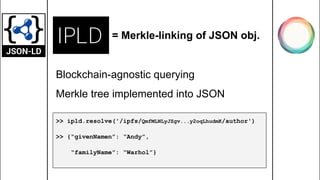 Blockchain-agnostic querying
Merkle tree implemented into JSON
>> ipld.resolve('/ipfs/QmfMLNLyJZgv...y2oqLhudmK/author')
>> {“givenNamen”: “Andy”,
“familyName”: “Warhol”}
= Merkle-linking of JSON obj.
 
