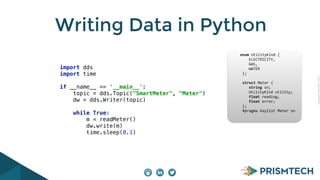 CopyrightPrismTech,2015
Writing Data in Python
import dds
import time 
 
if __name__ == '__main__': 
topic = dds.Topic("SmartMeter", "Meter") 
dw = dds.Writer(topic) 
 
while True: 
m = readMeter() 
dw.write(m) 
time.sleep(0.1)
					enum	UtilityKind	{	
	 				ELECTRICITY,	
	 				GAS,	
	 				WATER	
						};	
							
						struct	Meter	{	
	 				string	sn;	
	 				UtilityKind	utility;	
	 				float	reading;	
	 				float	error;	
						};													
						#pragma	keylist	Meter	sn	
 