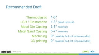 #DWwebinar
Thermoplastic
LSR / Elastomeric
Metal Die Casting
Metal Sand Casting
Machining
3D printing
1-3°
1-3° (hand removal)
3-5° minimum
5-7° minimum
0° possible (but not recommended)
0° possible (but not recommended)
Recommended Draft
 