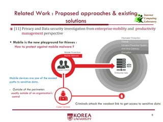 Internet
Computing
Laboratory
Related Work : Proposed approaches & existing
solutions
9
Criminals attack the weakest link to get access to sensitive data
Mobile devices are one of the easiest
paths to sensitive data.
- Outside of the perimeter:
usually outside of an organization’s
control
⦿ [11] Privacy and Data security investigation from enterprise mobility and productivity
management perspective
 Mobile is the new playground for thieves :
How to protect against mobile malware ?
 