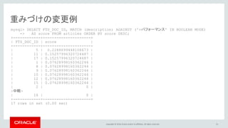 Copyright © 2016, Oracle and/or its affiliates. All rights reserved. 31
重みづけの変更例
mysql> SELECT FTS_DOC_ID, MATCH (description) AGAINST ('+パフォーマンス' IN BOOLEAN MODE)
-> AS score FROM articles ORDER BY score DESC;
+------------+---------------------+
| FTS_DOC_ID | score |
+------------+---------------------+
| 5 | 0.2288699448108673 |
| 11 | 0.15257996320724487 |
| 17 | 0.15257996320724487 |
| 1 | 0.07628998160362244 |
| 8 | 0.07628998160362244 |
| 9 | 0.07628998160362244 |
| 10 | 0.07628998160362244 |
| 12 | 0.07628998160362244 |
| 15 | 0.07628998160362244 |
| 2 | 0 |
<中略>
| 16 | 0 |
+------------+---------------------+
17 rows in set (0.00 sec)
 
