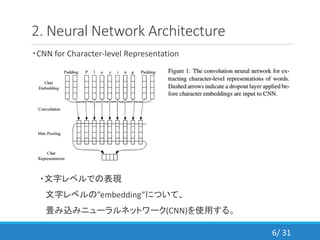2. Neural Network Architecture
・CNN for Character-level Representation
・文字レベルでの表現
文字レベルの”embedding”について、
畳み込みニューラルネットワーク(CNN)を使用する。
6/ 31
 