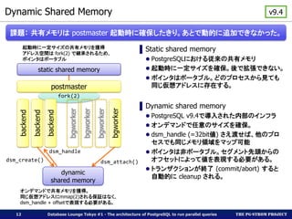 The PG-Strom Project
fork(2)
bgworker
bgworker
bgworker
bgworker
Dynamic Shared Memory
Database Lounge Tokyo #1 - The architecture of PostgreSQL to run parallel queries12
▌Static shared memory
 PostgreSQLにおける従来の共有メモリ
 起動時に一定サイズを確保。後で拡張できない。
 ポインタはポータブル。どのプロセスから見ても
同じ仮想アドレスに存在する。
▌Dynamic shared memory
 PostgreSQL v9.4で導入された内部のインフラ
 オンデマンドで任意のサイズを確保。
 dsm_handle (=32bit値) さえ渡せば、他のプロ
セスでも同じメモリ領域をマップ可能
 ポインタは非ポータブル。セグメント先頭からの
オフセットによって値を表現する必要がある。
 トランザクションが終了 (commit/abort) すると
自動的に cleanup される。
v9.4
課題： 共有メモリは postmaster 起動時に確保したきり。あとで動的に追加できなかった。
backend
backend
static shared memory
backend
postmaster
dynamic
shared memory
起動時に一定サイズの共有メモリを獲得
アドレス空間は fork(2) で継承されるため、
ポインタはポータブル
オンデマンドで共有メモリを獲得。
同じ仮想アドレスにmmap(2)される保証はなく、
dsm_handle + offsetで表現する必要がある。
dsm_create()
dsm_handle
dsm_attach()
 