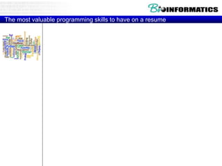 The most valuable programming skills to have on a resume
 