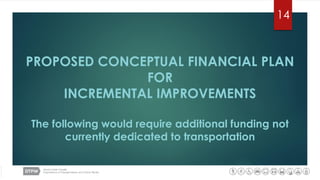 PROPOSED CONCEPTUAL FINANCIAL PLAN
FOR
INCREMENTAL IMPROVEMENTS
The following would require additional funding not
currently dedicated to transportation
14
 