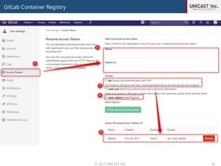 GitLab Container Registry
© 2017 UNICAST INC. 16
 
