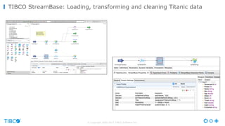 © Copyright 2000-2017 TIBCO Software Inc.
TIBCO StreamBase: Loading, transforming and cleaning Titanic data
 
